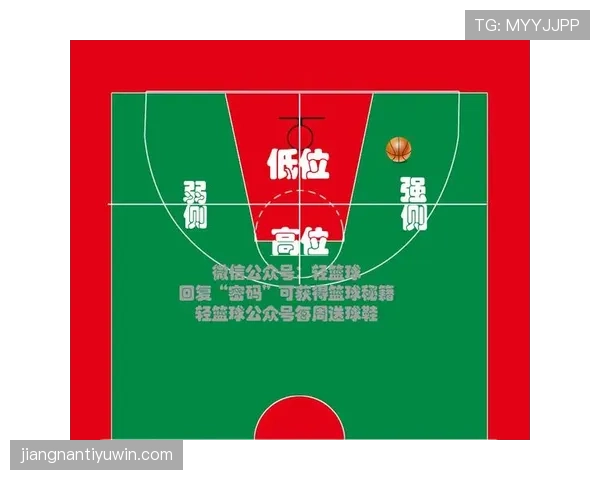 篮球规则解析：如何准确判断连续的投篮动作？